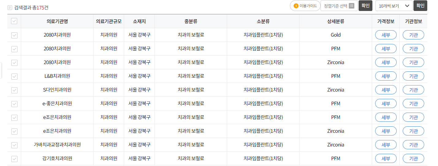 치과 의원별 임플란트 가격 확인