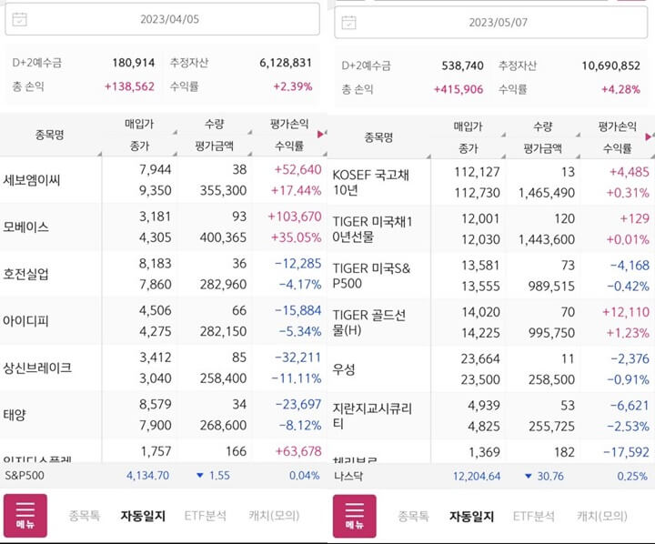 11-퀀트투자-결과