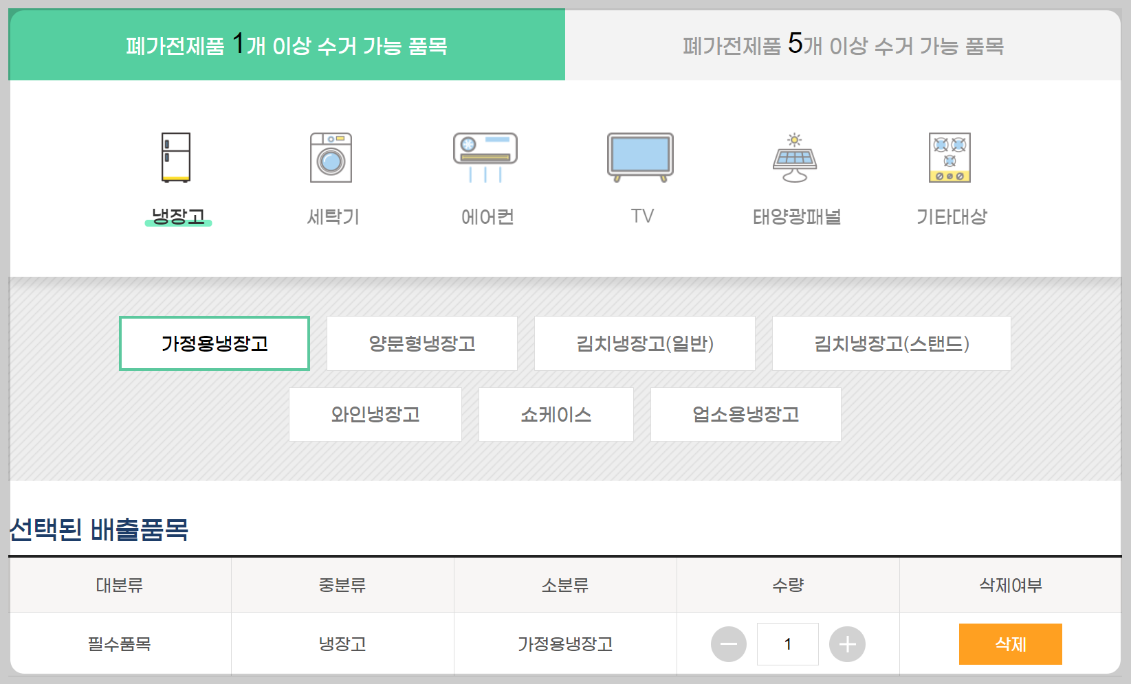 폐가전제품 무상수거 신청방법