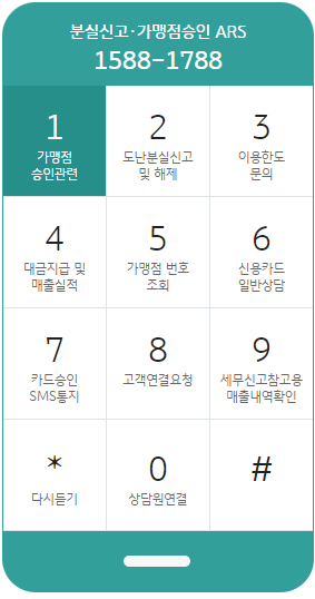 국민카드 고객센터 상담원 연결