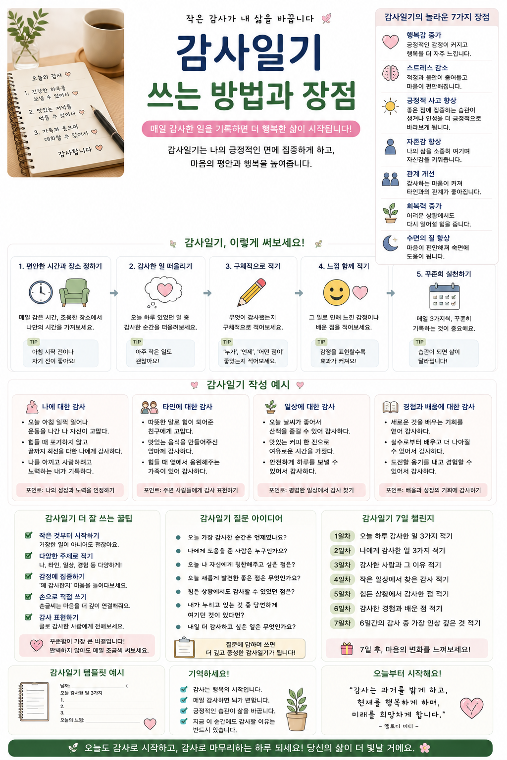 감사일기 쓰는 방법과 장점 관련 사진