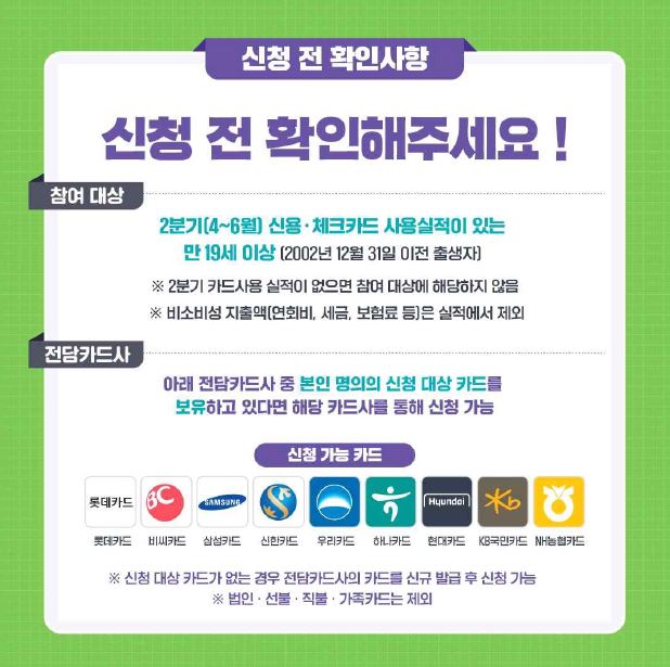상생소비지원금
