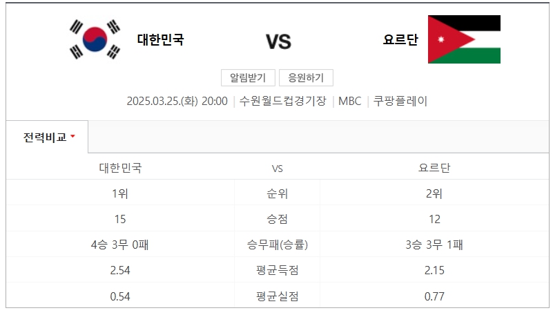 한국 요르단 축구 중계