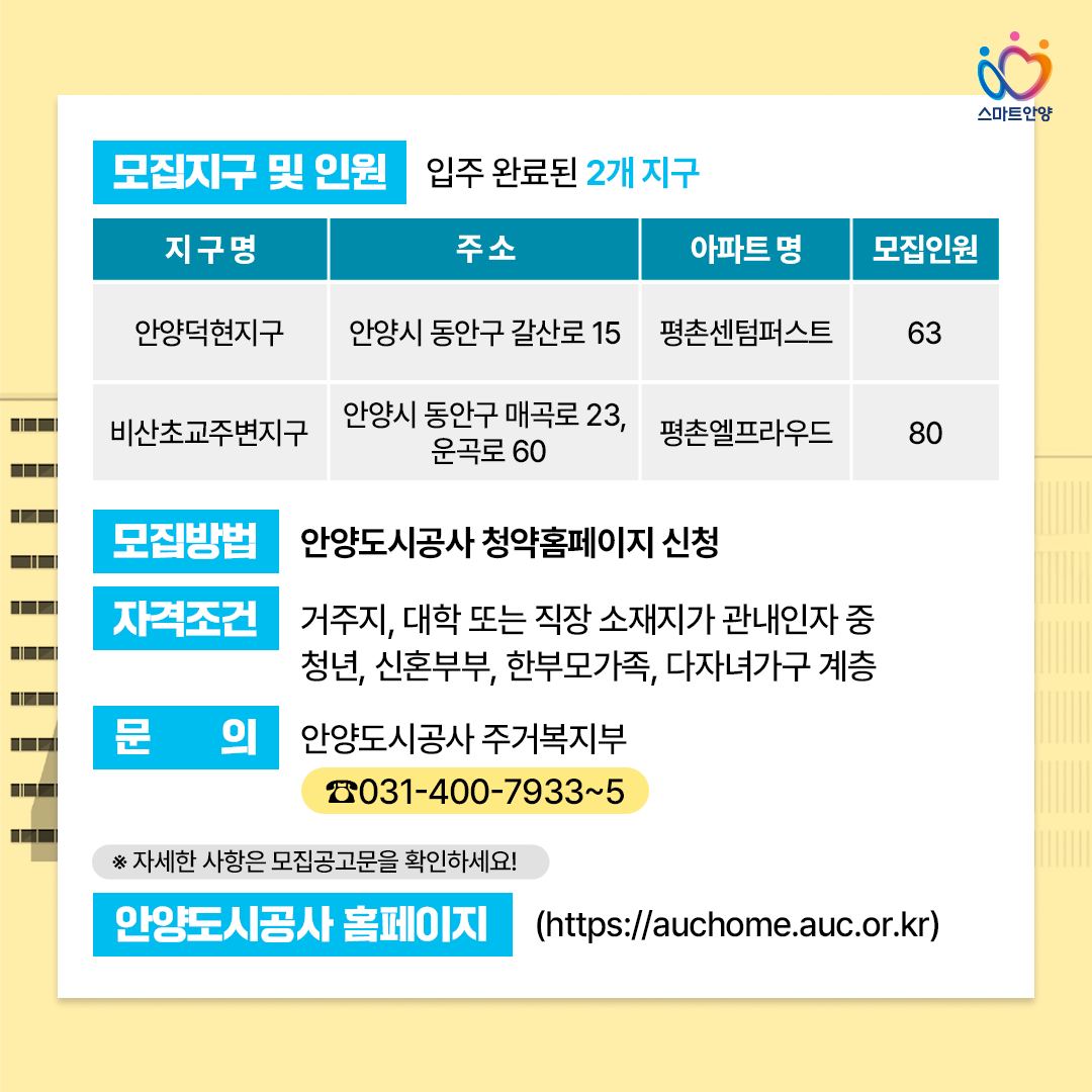 안양시 청년임대주택 예비입주자 모집 (2025년 6월)