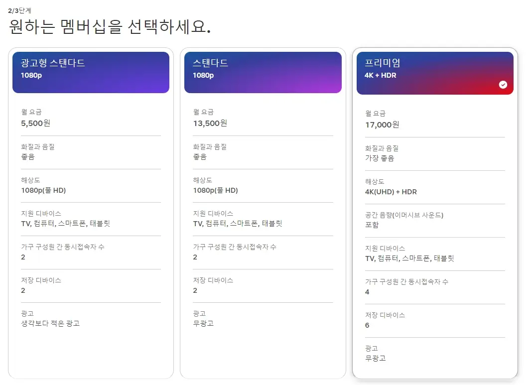 넷플릭스-가격-화질-멤버십-구독료