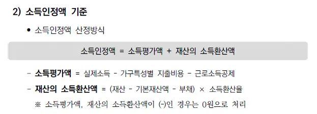 차상위계층 혜택 뜻