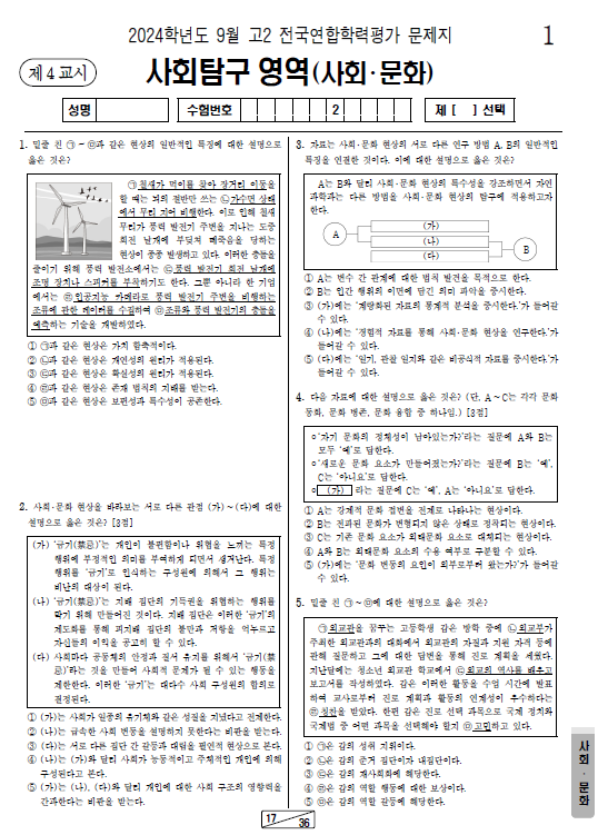 2024-9월-고2-모의고사-사회 문화-기출문제-다운
