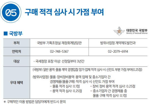 구매 적격 심사 가점