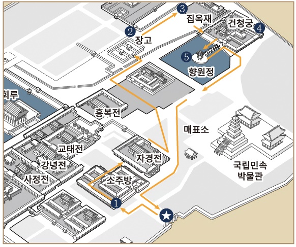 경복궁 산책로
