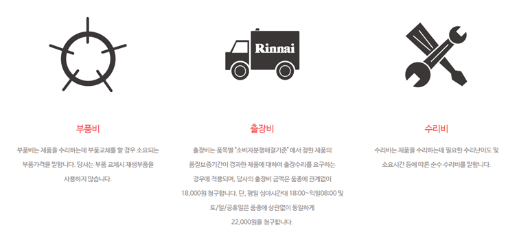 수리비 청구