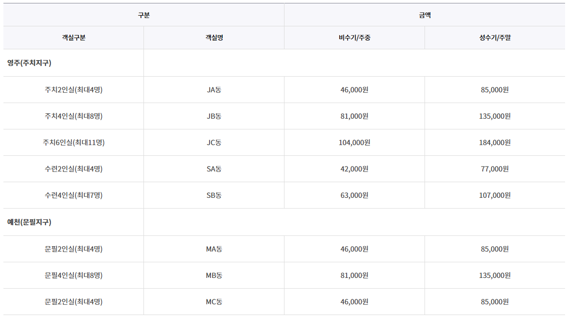 객실 이용요금 안내