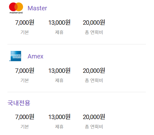 롯데카드 LG U+ X LOCA, 롯데카드 LG 통신비 할인, 롯데카드 통신비 할인카드, 통신비 할인카드, 롯데카드 6개월 무실적, 롯케다그 통신비 실적인정, 유플러스 통신비 할인카드, U+ 통신비 할인