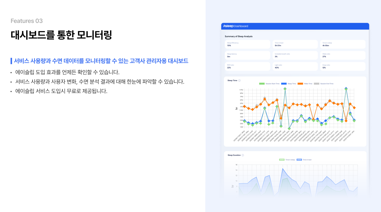 에이슬립 대시보드 모니터링