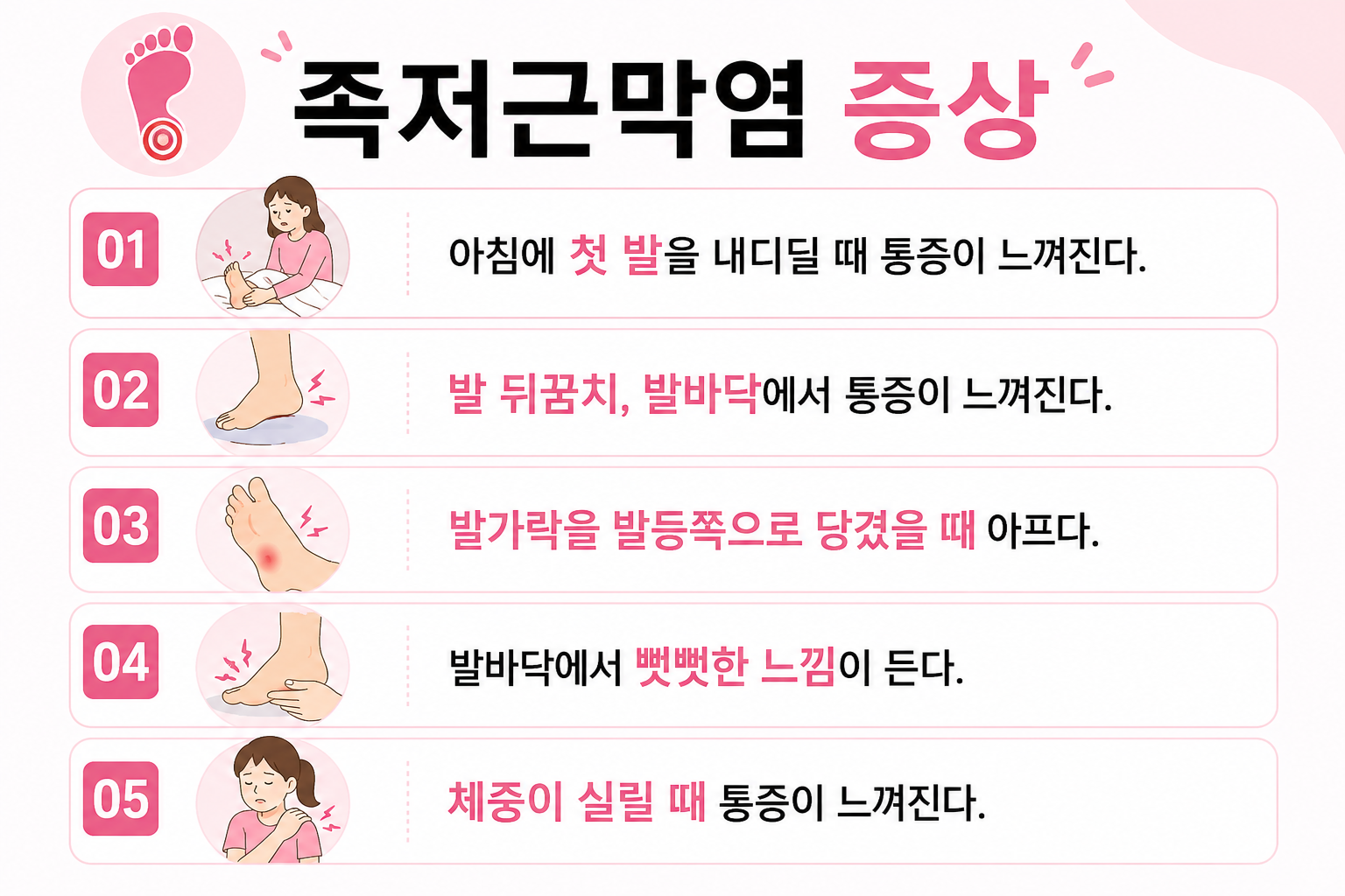 족저근막염의 주요 증상