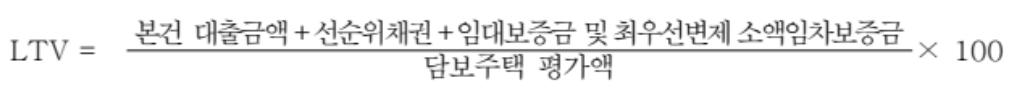LTV