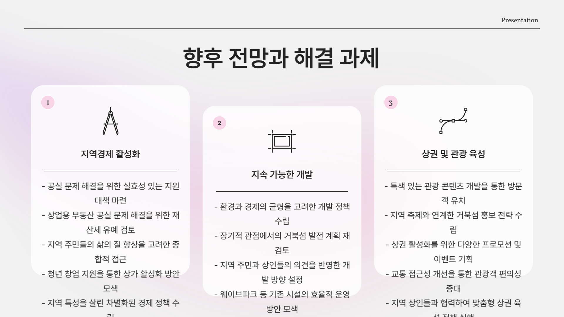 향후 전망과 해결 과제