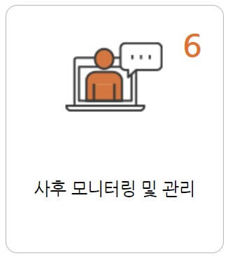 위기아동사업 지원과정 6