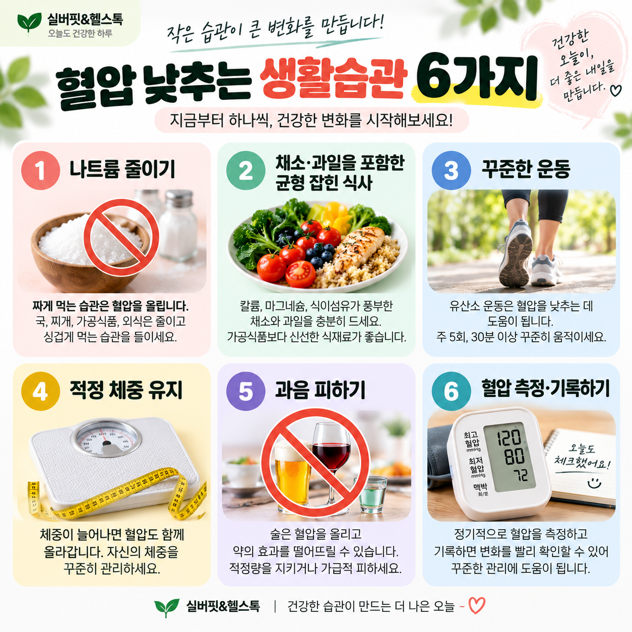 혈압 관리를 위해 나트륨 줄이기, 균형 잡힌 식사, 꾸준한 운동, 체중 관리, 절주, 혈압 측정과 기록을 소개하는 정보카드