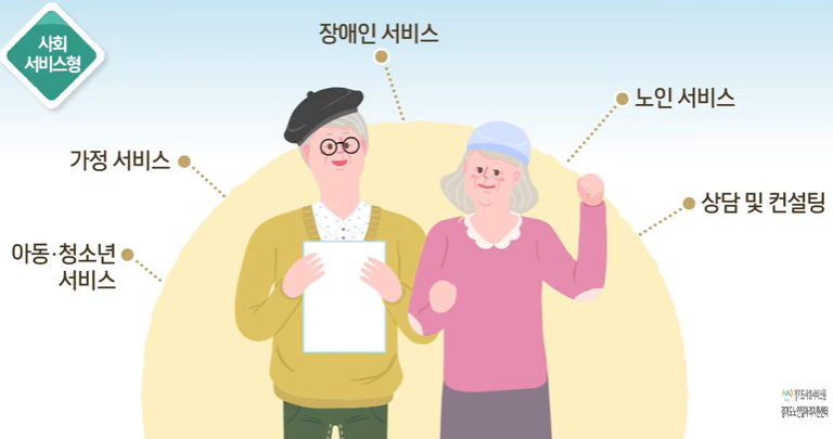 장애인서비스 일자리