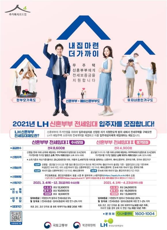 LH신혼부부-전세임대주택