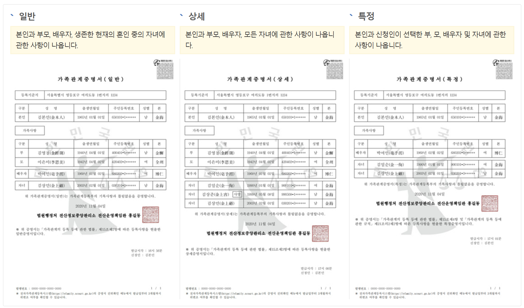 가족관계증명서 인터넷발급
