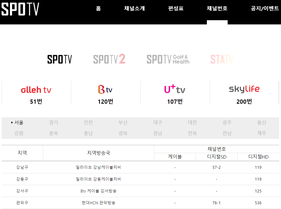 SPOTV-방송국별-채널번호