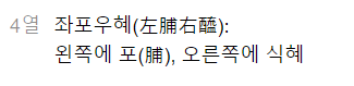 설날 추석 명절 차례상 차리는 방법