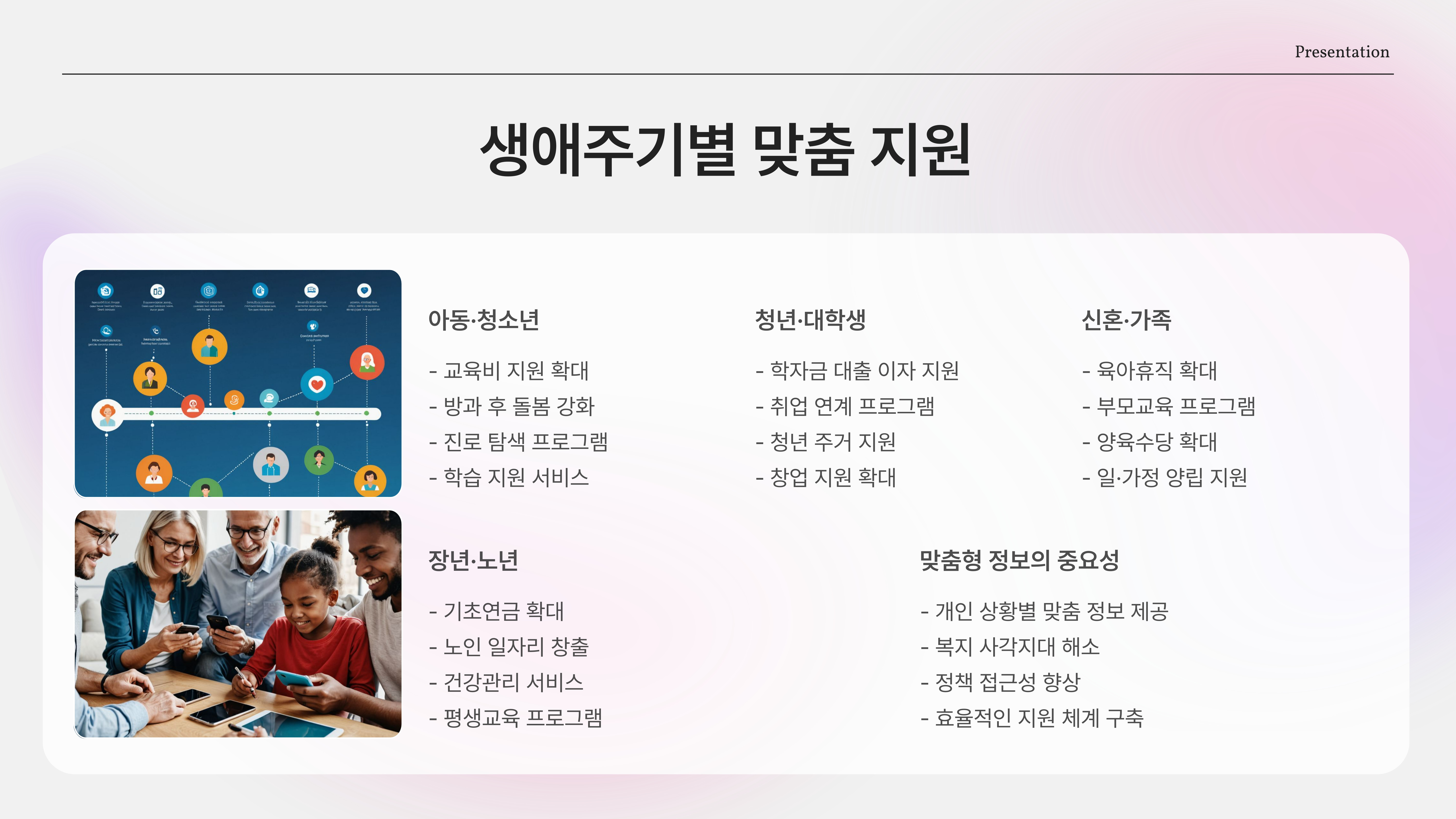 국민 모두를 위한 희망 사다리! 정부 지원 종합 선물세트