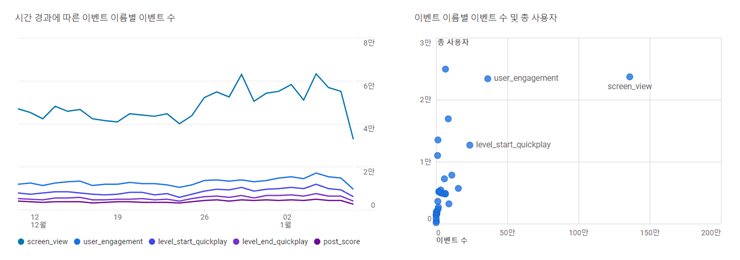 GA4 이미지