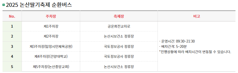 2025 논산딸기축제: 기간, 주차장, 소요시간, 프로그램, 공연(초대가수), 볼거리