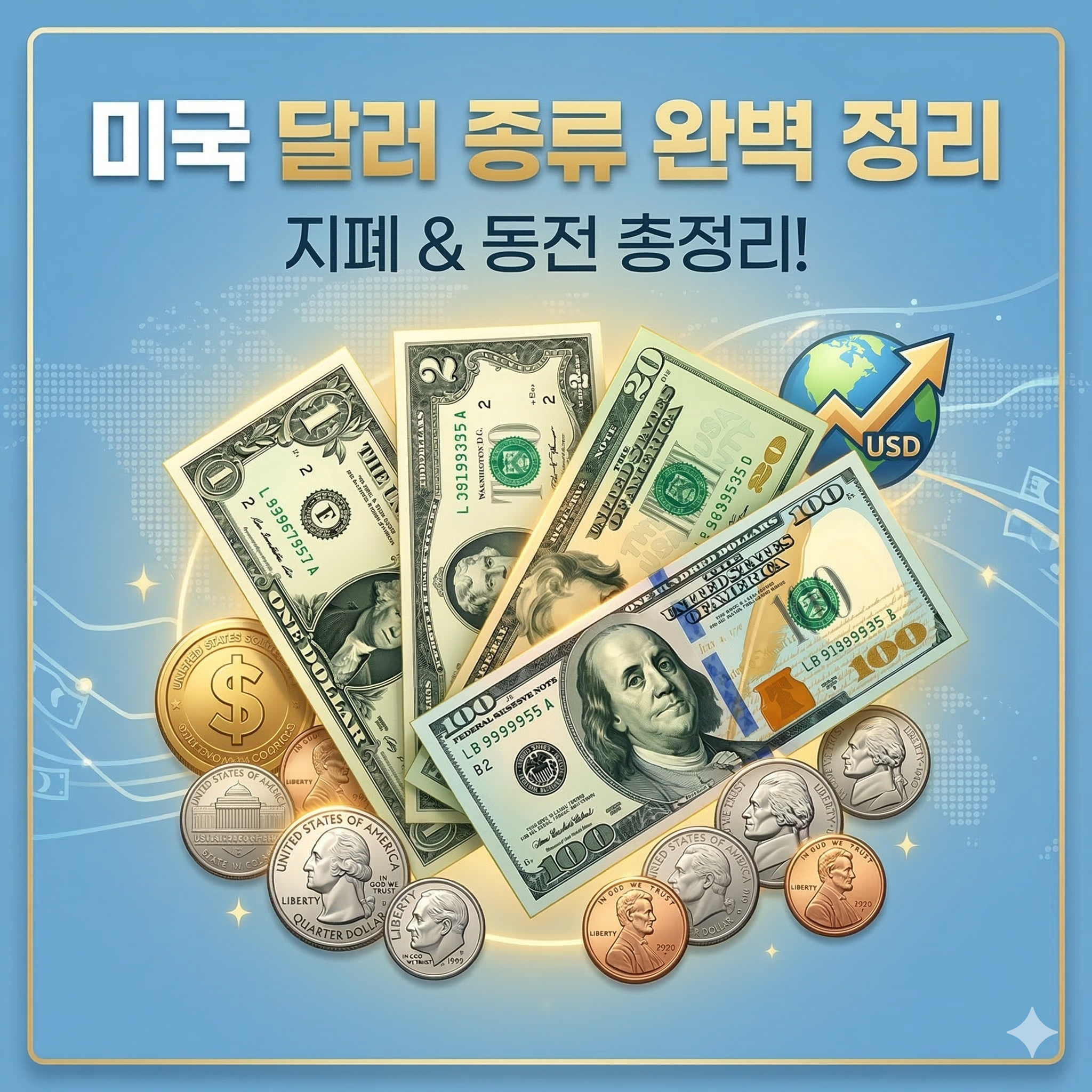 미국 달러 종류 완벽 정리 (지폐부터 동전까지 환전 필수 상식)