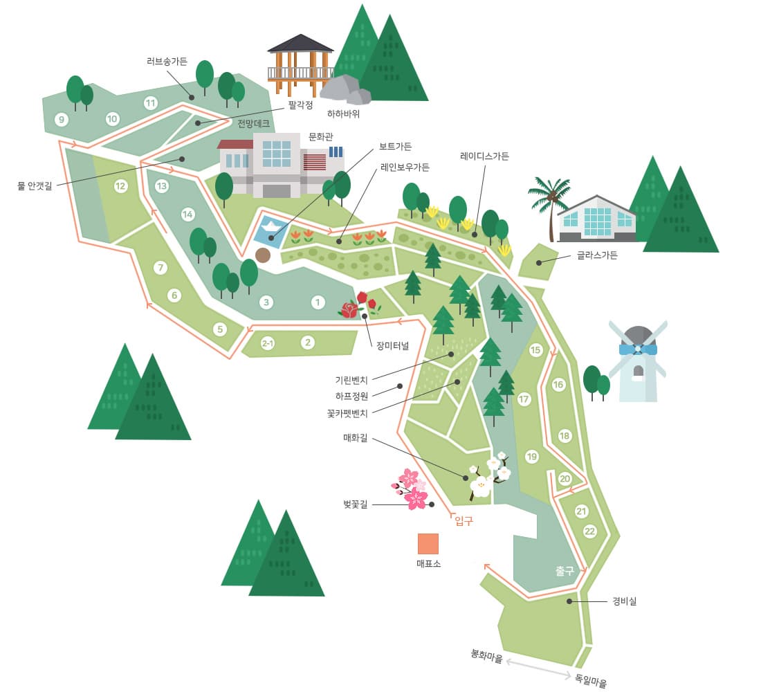 원예예술촌 HOUSE N GARDEN &ndash; 꿈이 현실이 된 정원 마을