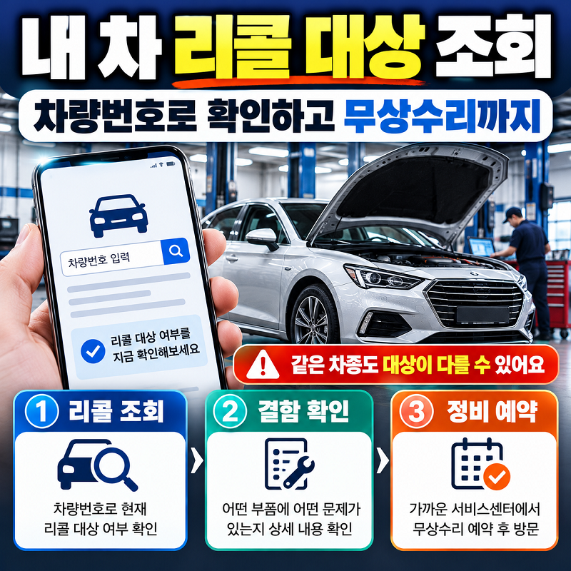 자동차 리콜 대상 차량번호 조회 방법과 제작결함 확인 및 무상수리 예약 절차