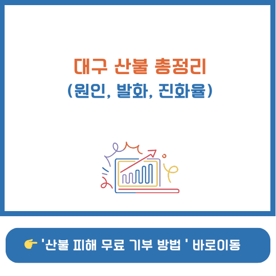 대구 함박산 산불 현황