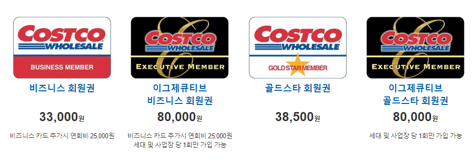 코스트코-멤버십-혜택