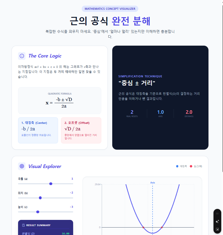 결과물