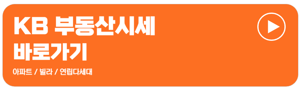 카카오뱅크 주택담보대출