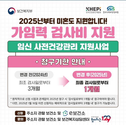 임신 사전 건강관리 지원