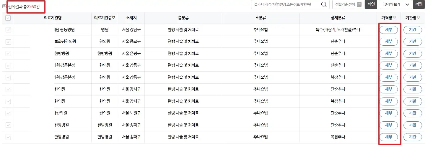 한의원 비용 가격 비급여 실비 조회 확인