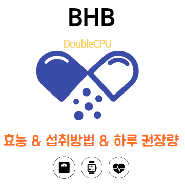 BHB에대해 알아보자.