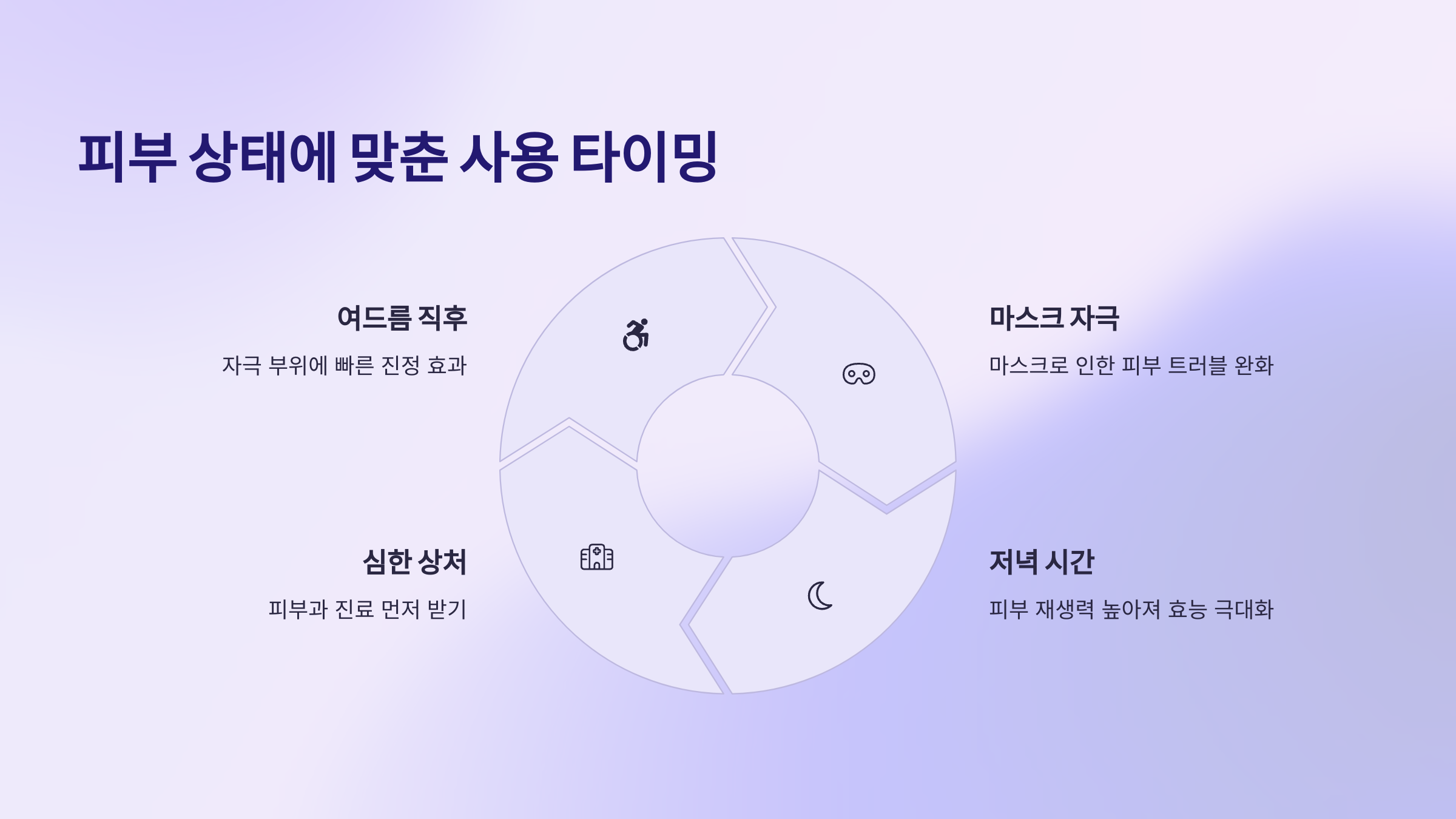 시카 크림, 그냥 바르기만 하면 안 돼요!

피부 진정 효과를 극대화할 수 있는 실전 루틴 5가지로 민감한 피부도 건강하게 케어해보세요!!