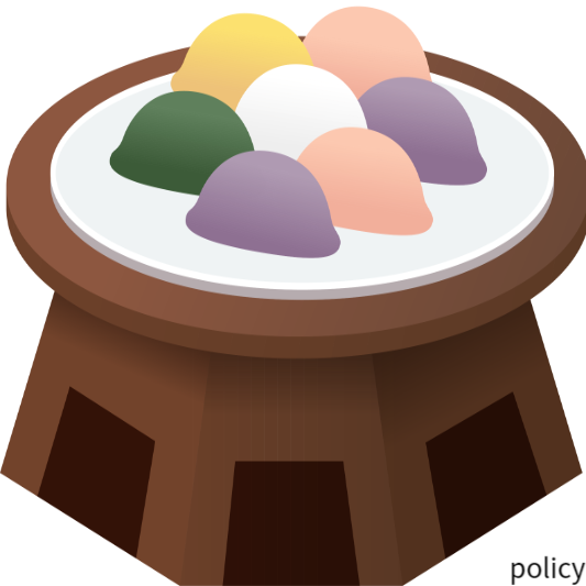 추석명절 지원금