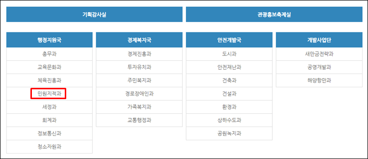 김제시청-조직도