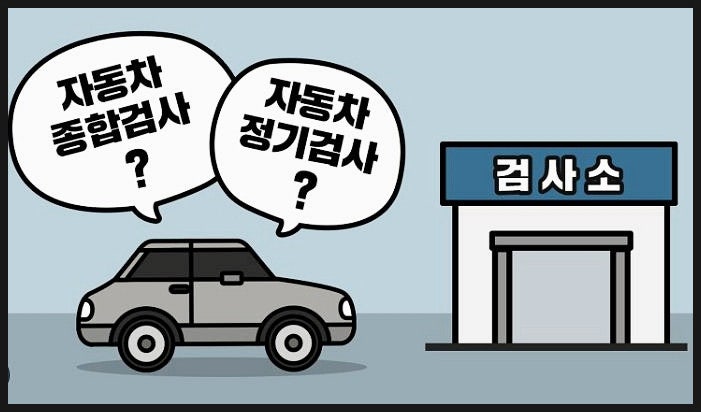 자동차 정기검사 안 하면 과태료 최대 60만원! 관련 사진