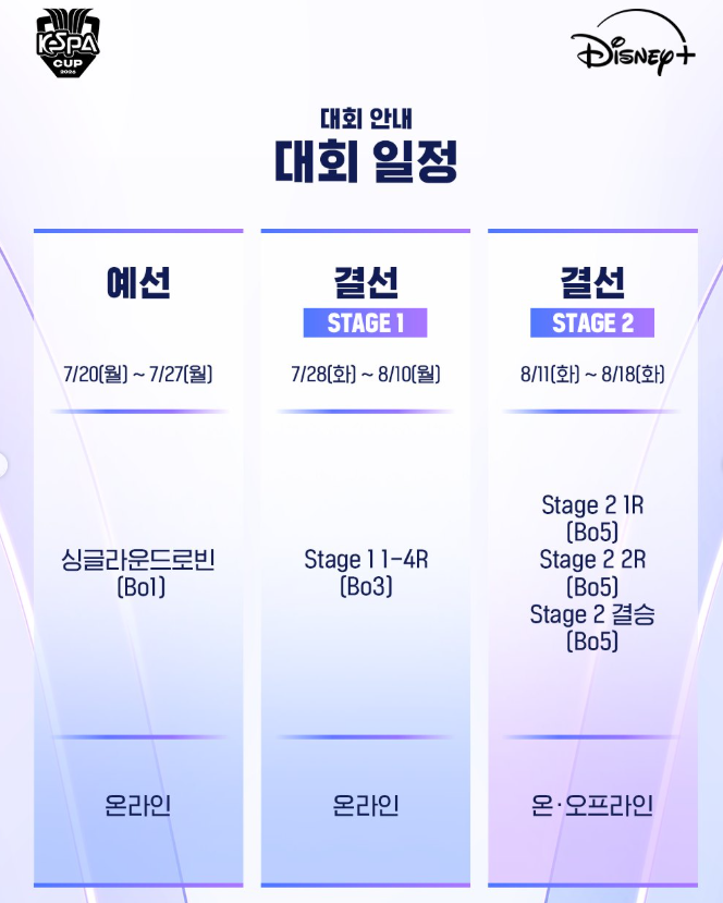 2026 케스파컵
