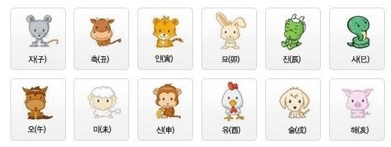 진사오미 12지신 용, 뱀, 말, 양