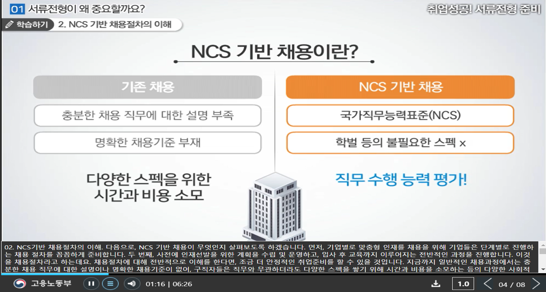 실업급여 구직활동 증빙