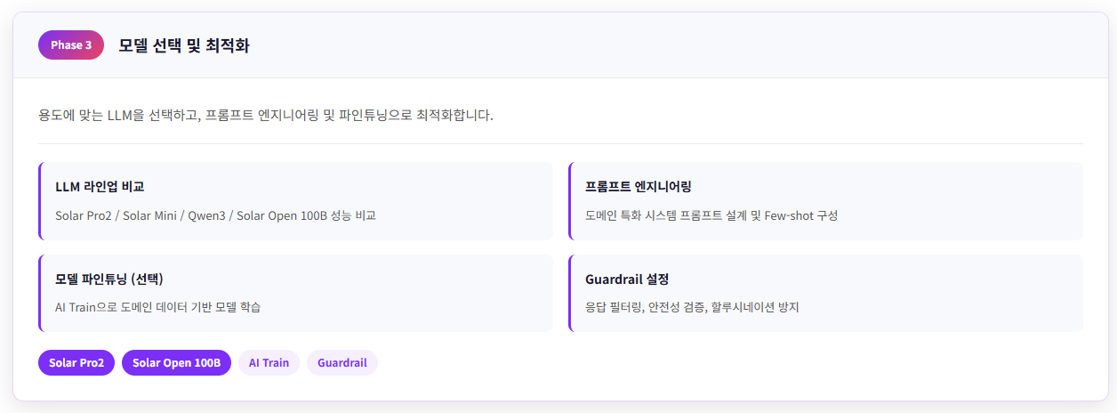 [AI활용] kt cloud AI Foundry로 AI 서비스 구축 흐름 한 번에 살펴보기