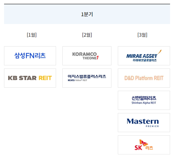 1분기 결산 리츠