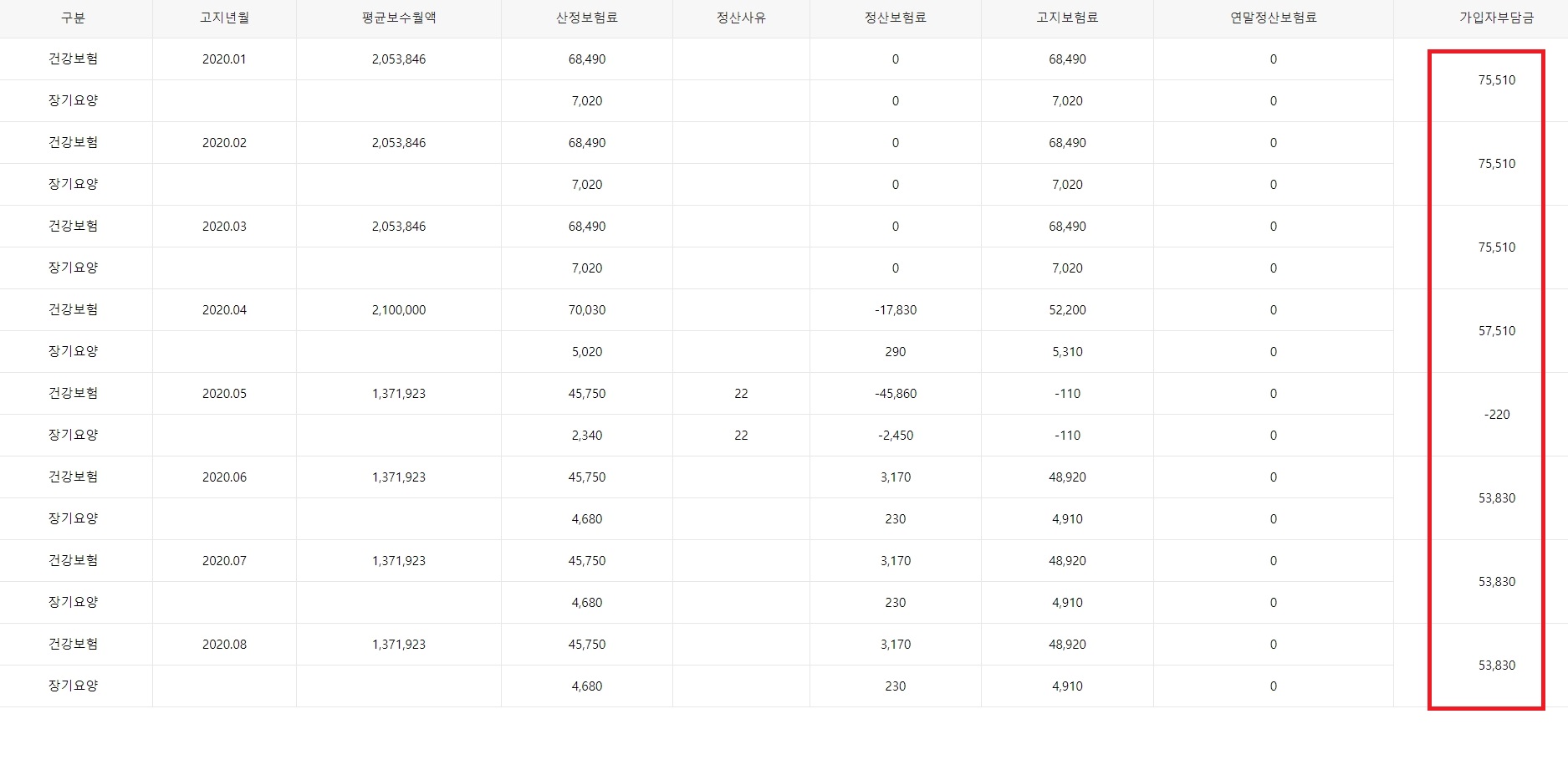 조회완료